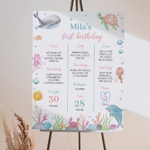 Oneder The Sea Birthday Milestone Sign Poster