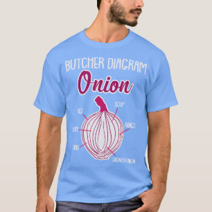 Onion Anatomy Veggies 1 T-Shirt
