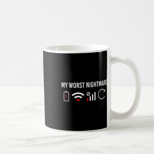 Online Clothes Computer Video Game Geek My Worst S Coffee Mug (Right)