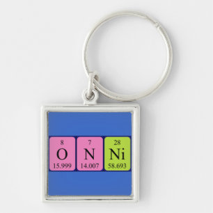 Onni periodic table name keyring