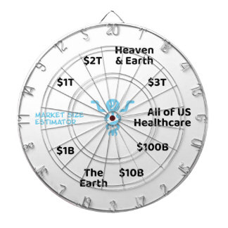 OOP Market Size Estimator Dartboard