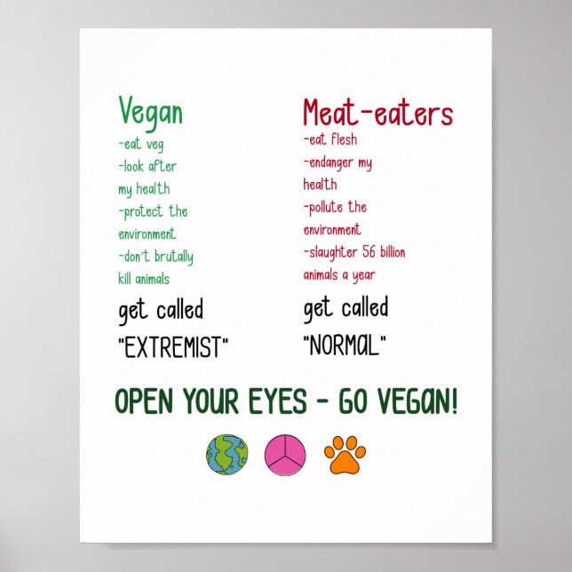 Open Your Eyes Go Vegan !  Poster (Front)
