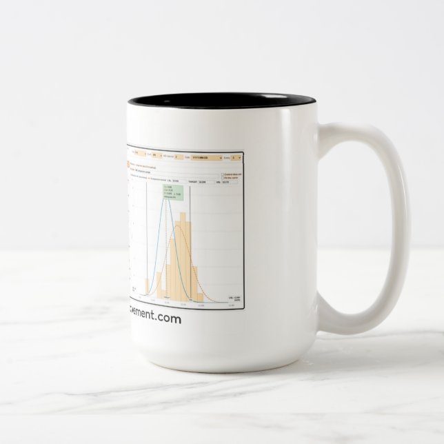 Operation Improvement SPC Mug (Right)