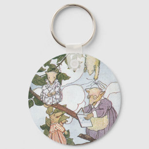 Opossums Make Reluctant Students Key Ring