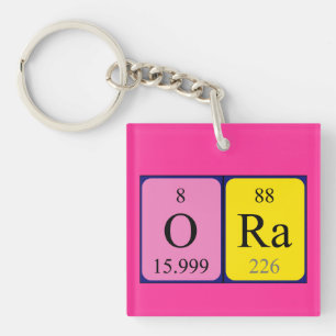 Ora periodic table name keyring