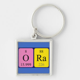 Ora periodic table name keyring