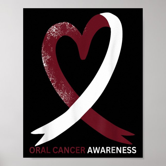 Oral Cancer Awareness Month 2024 Throat Head Neck Poster (Front)
