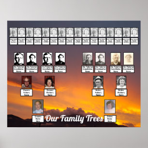 Orange and Purple Clouds Sunset Two Family Trees Poster