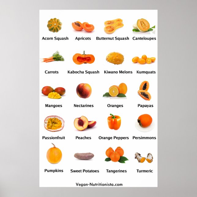 Orange Fruits and Vegetables Poster (Front)