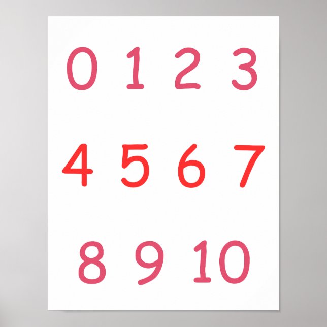 Orange Numbers Zero Ten 0 to 10 Teacher Kids Room Poster (Front)