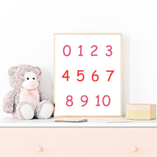 Orange Numbers Zero Ten 0 to 10 Teacher Kids Room Poster