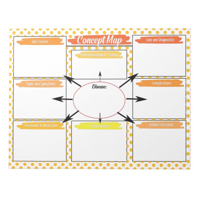 Orange Nursing Student Concept Map Template Notepad (Front)