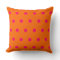 Orange Pink Polka Dots