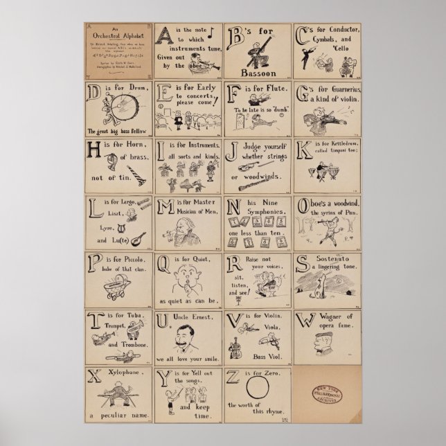 Orchestral Alphabet Poster (Front)