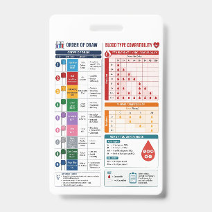 Order of Draw & Blood Type Compatibility Nursing ID Badge