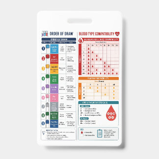 Order of Draw & Blood Type Compatibility Nursing ID Badge