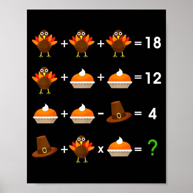 Order Of Operations Thanksgiving Quiz Funny Math T Poster (Front)