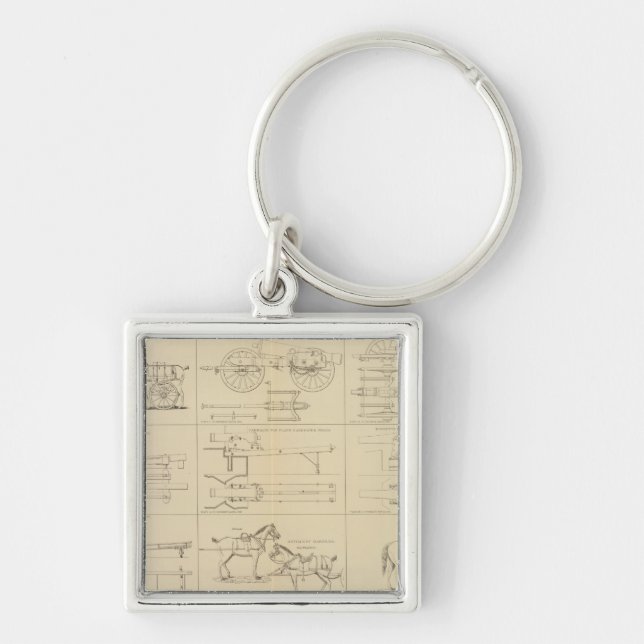 Ordnance, stores, etc key ring (Front)