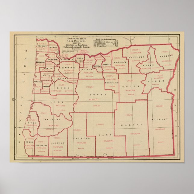 Oregon agric, farm values, products, acreages poster (Front)