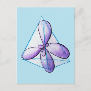 Organic Chemistry Molecule Atomic Orbitals Science Postcard