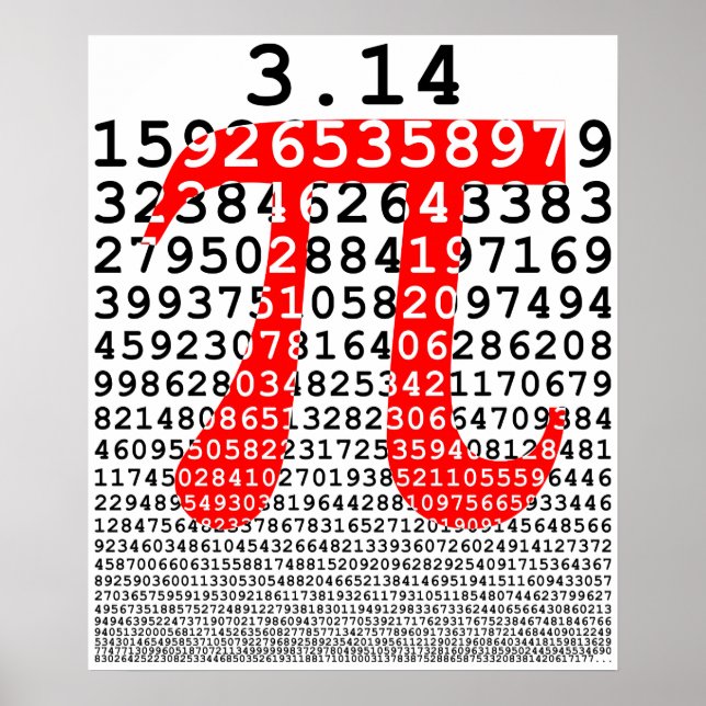 Original colors number pi day mathematical symbol poster (Front)