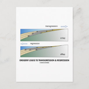 Orogeny Leads To Transgression & Regression Postcard