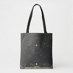 Orrery, Solar System Tote Bag