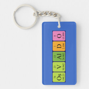 Osvaldo periodic table name keyring