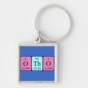 Otho periodic table name keyring