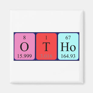 Otho periodic table name magnet