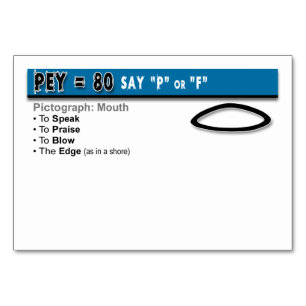 Otiot Flash Cards: 17 of 22