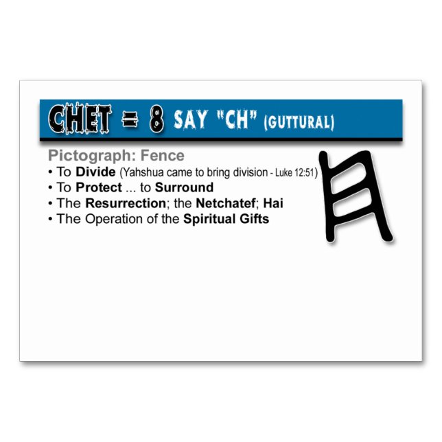 Otiot Flash Cards: 8 of 22 (Back)