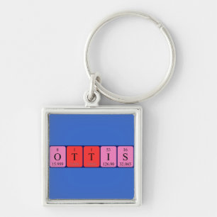 Ottis periodic table name keyring