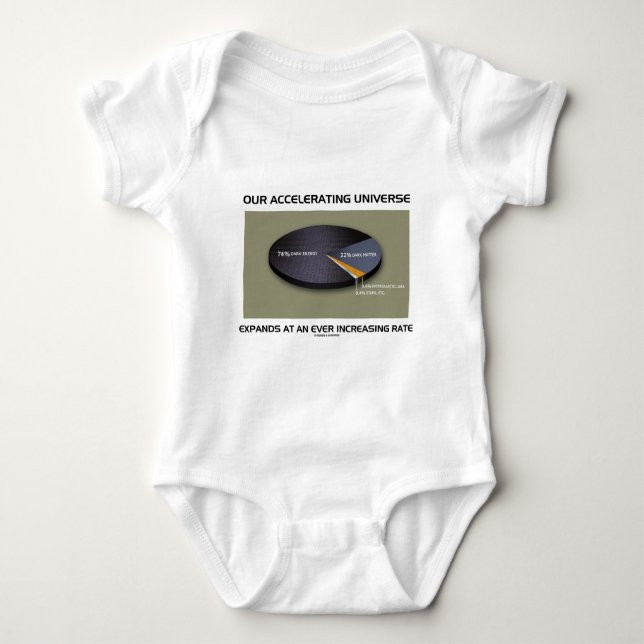 Our Accelerating Universe Expands Ever Increasing Baby Bodysuit (Front)