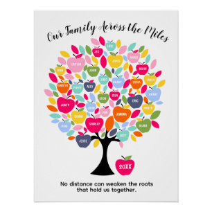 Our Family Across the Miles   Personalised Family  Poster
