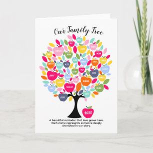 Our Family Tree   Personalised Family Name Keepsak Card