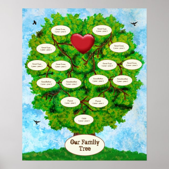 Our Family Tree Single Child Poster (Front)