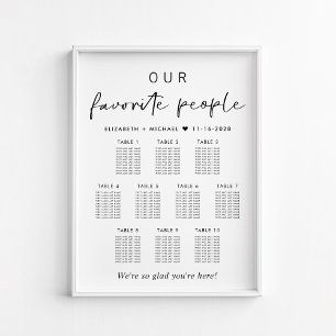 Our Favourite People 10 Table Wedding Seating Char Poster