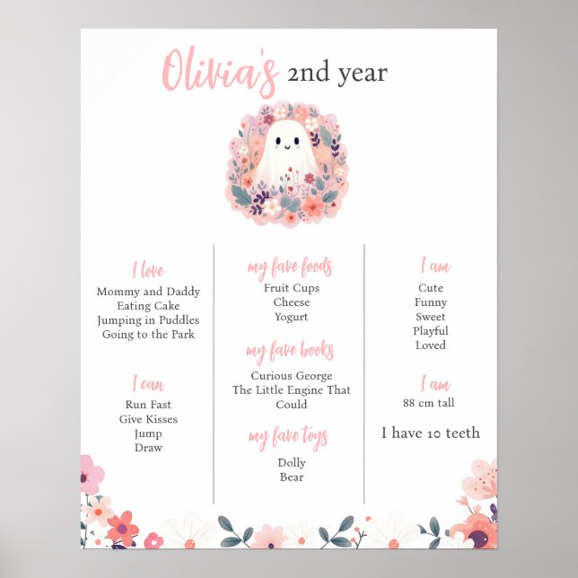 Our Little Boo is Two Poster (Front)