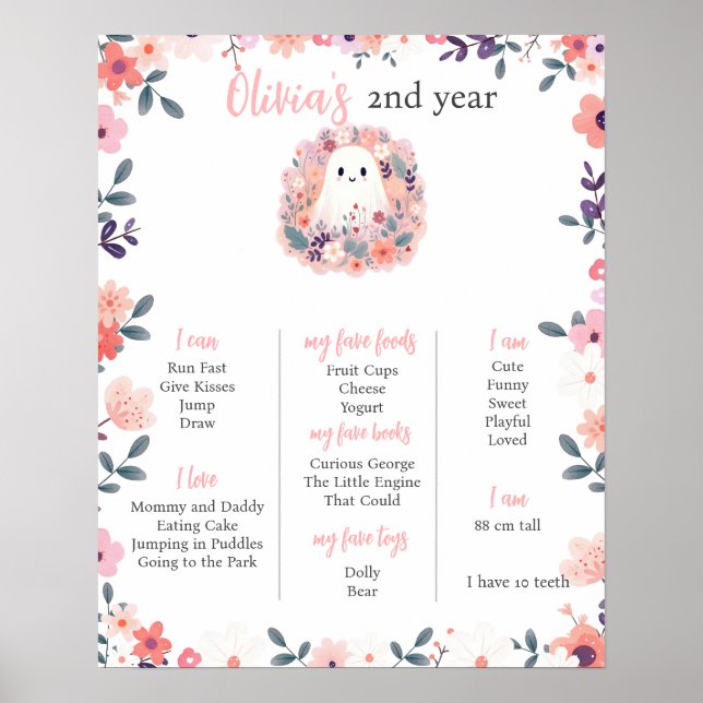 Our Little Boo is Two Poster (Front)