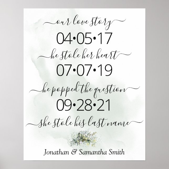 Our love story Best day yes day eucalyptus wedding Poster (Front)