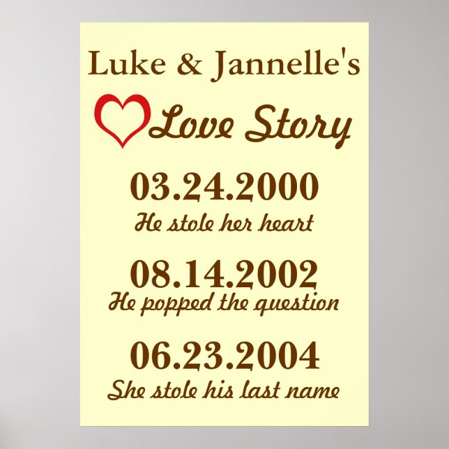 Our Love Story Poster (Front)