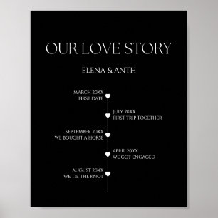 Our Love Story Special Dates Timeline Wedding Sign