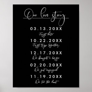 Our Love Story Special Dates Timeline Wedding Sign