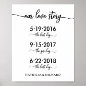 Our Love Story Special Dates Timeline Wedding Sign (Front)