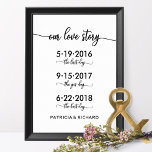 Our Love Story Special Dates Timeline Wedding Sign<br><div class="desc">Our Love Story Special Dates Timeline Wedding Sign</div>