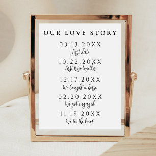 Our Love Story Special Dates Timeline Wedding Sign