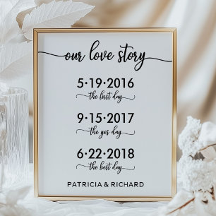 Our Love Story Special Dates Timeline Wedding Sign