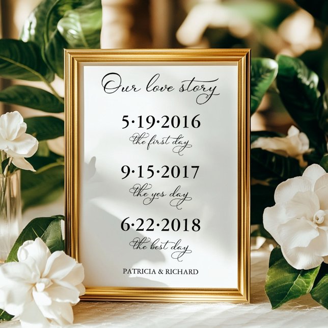 Our Love Story Special Dates Timeline Wedding Sign (Creator Uploaded)