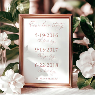 Our Love Story Special Dates Timeline Wedding Sign